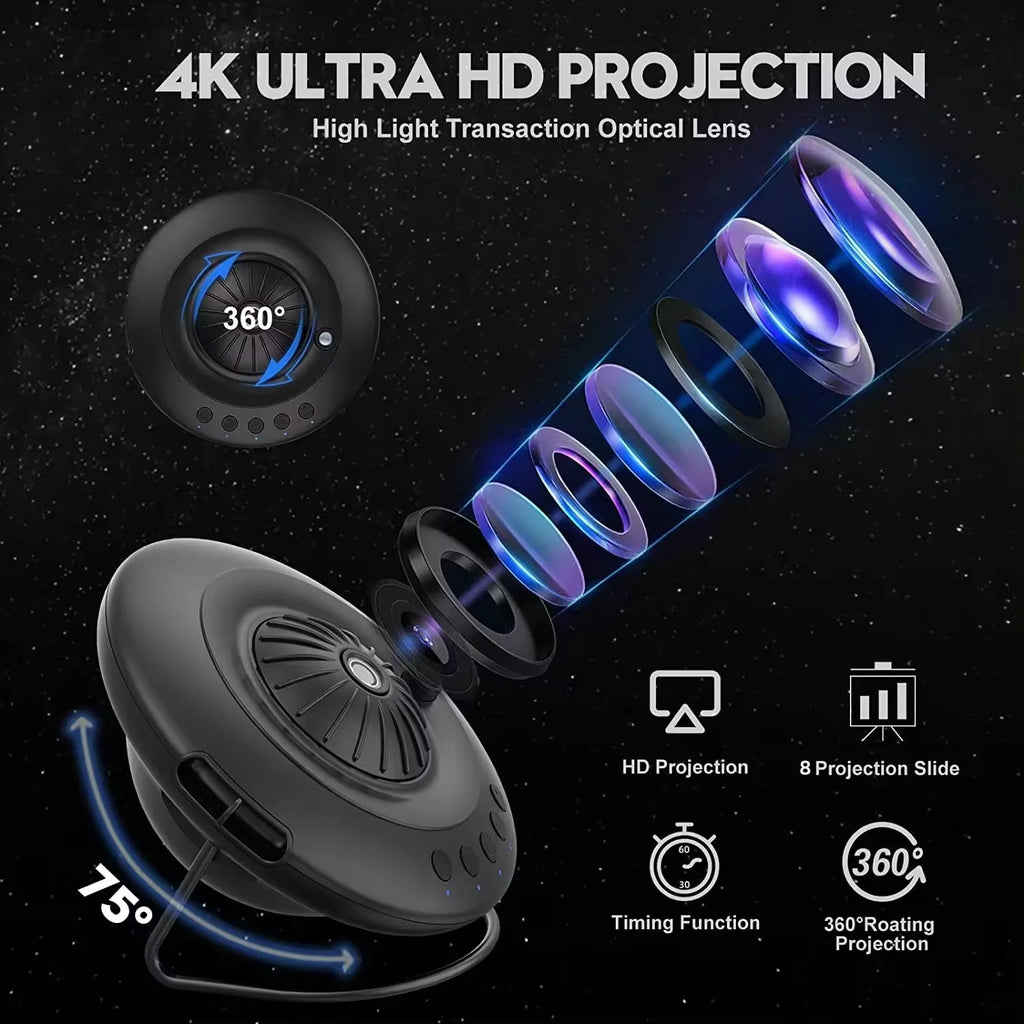 Home Planetarium UFO Galaxy 8-in-1 LED Projector Lamp Ultra Clear Dynamic Meteor Night Home Ceiling Theater Kids USB Type-C