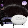 Home Planetarium UFO Galaxy 8-in-1 LED Projector Lamp Ultra Clear Dynamic Meteor Night Home Ceiling Theater Kids USB Type-C